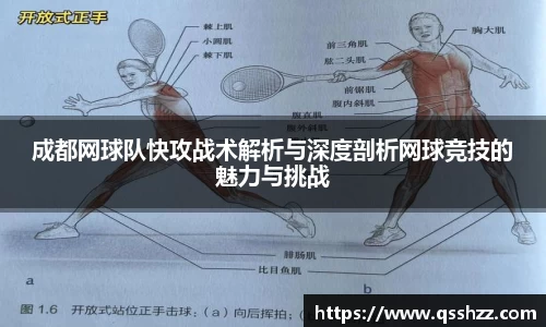 成都网球队快攻战术解析与深度剖析网球竞技的魅力与挑战